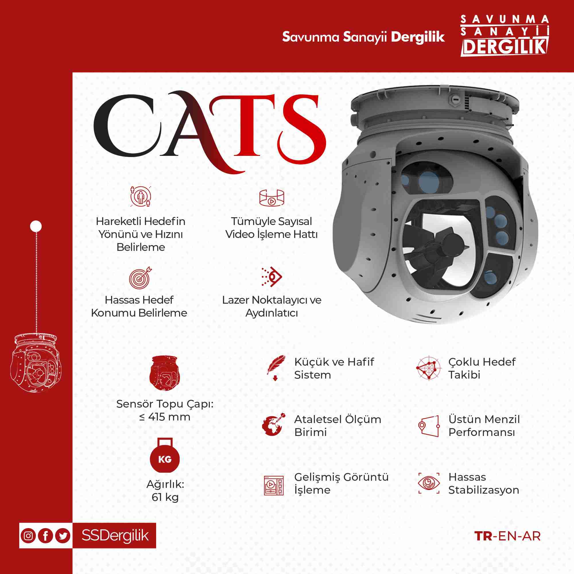 Türk güvenlik güçlerine CATS teslimatı