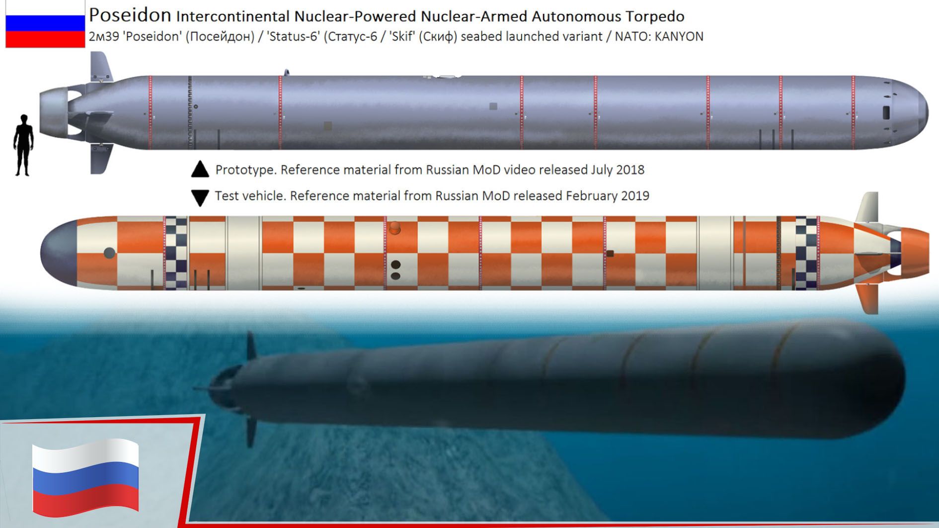 Rusya’nın insansız denizaltı aracı; Poseidon